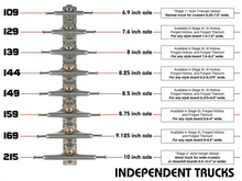 Load image into Gallery viewer, Independent 169 Hollow Forged Stage 11 Trucks - Silver