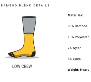 Merge4 Spidey Midnight Stripe Low Crew Bamboo Socks - Navy