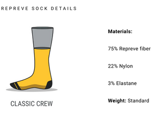 Merge4 Repreve Subtle Sun Classic Crew Socks - White