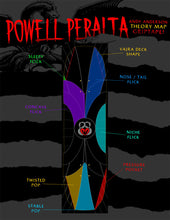 Load image into Gallery viewer, Powell Peralta SOC Andy Anderson Theory Map Griptape - 9&quot;