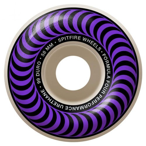 Spitfire Formula Four Classics 99d Wheels - 58mm